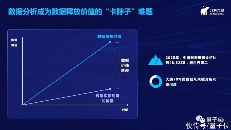 信息时代的风向标：上海信息咨询公司的新角色