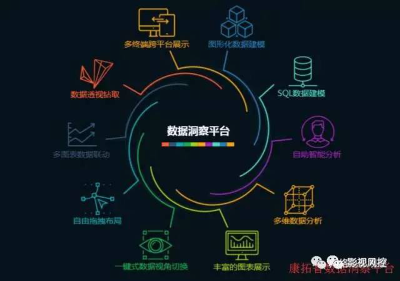 洞察市场风向标:如何精准把握行业机遇