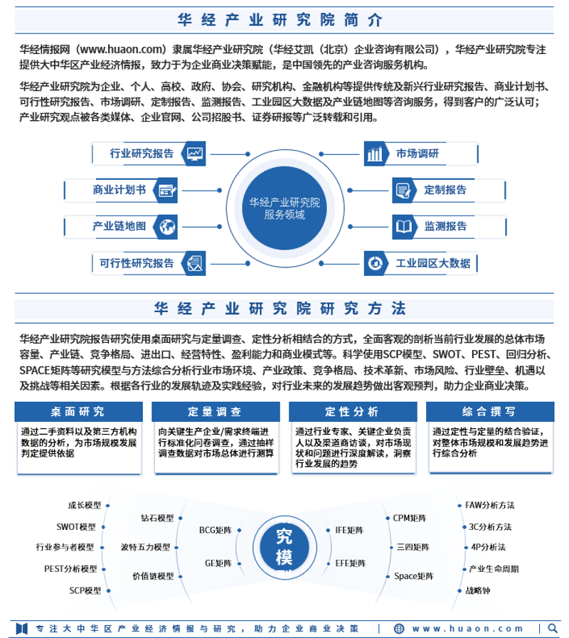 商业分析:洞察市场风云的导航灯