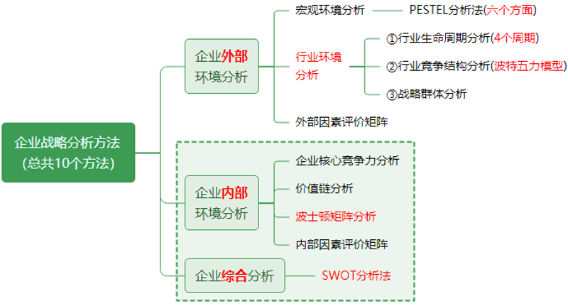 上海信息咨询公司的行业动态探析