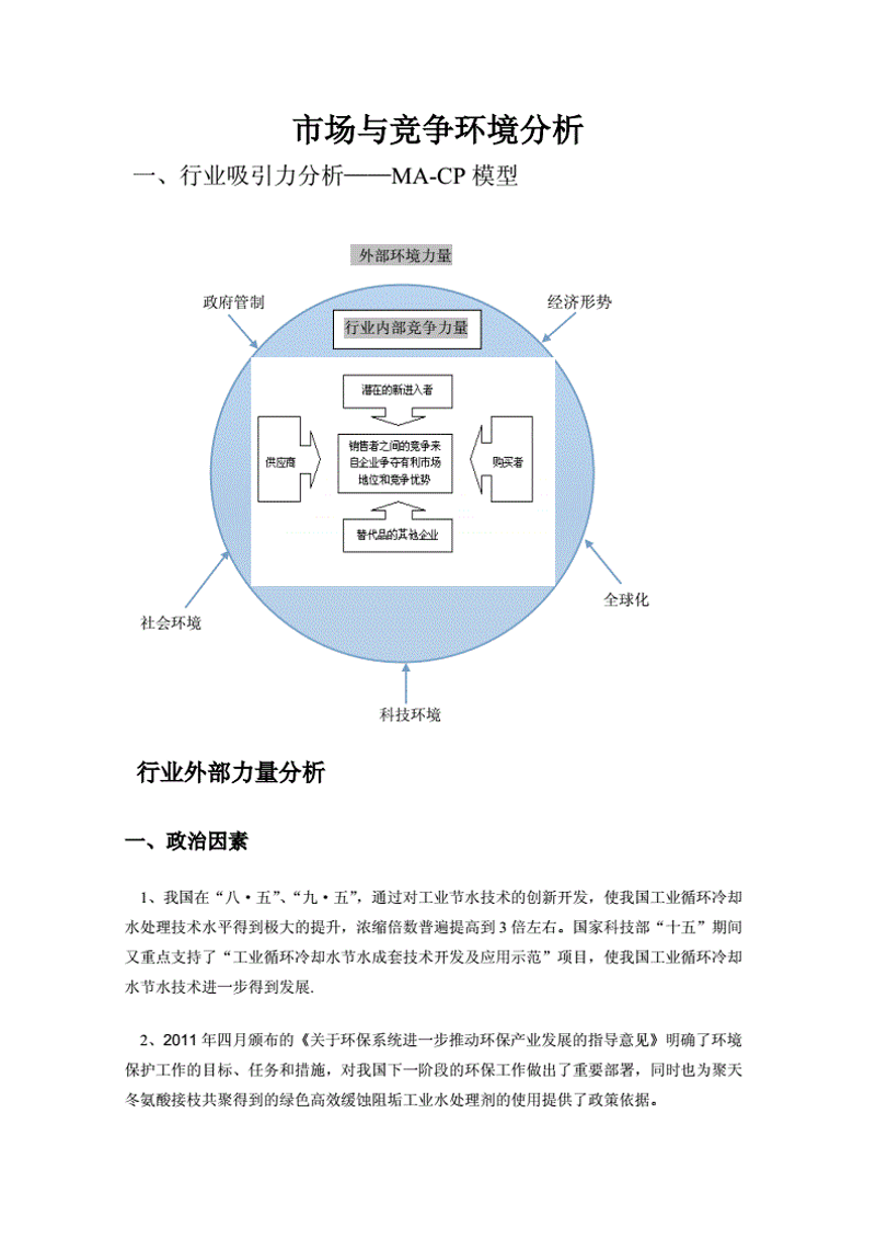 商业分析：洞察未来趋势的明灯