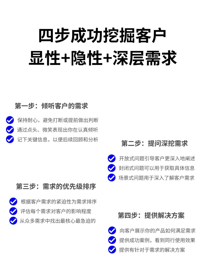 信息咨询行业的上海魅力：如何引领行业前沿