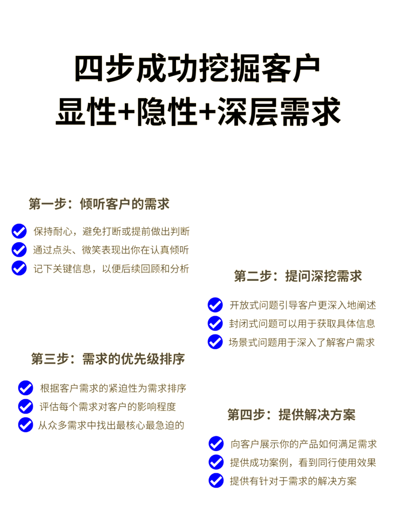 洞察市场风云：在快速变化中捕捉机会