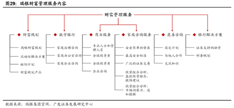 市场调研：引领行业破浪前行的手舵